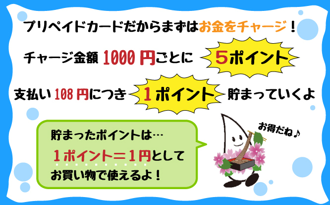 い~なちゃんカード01